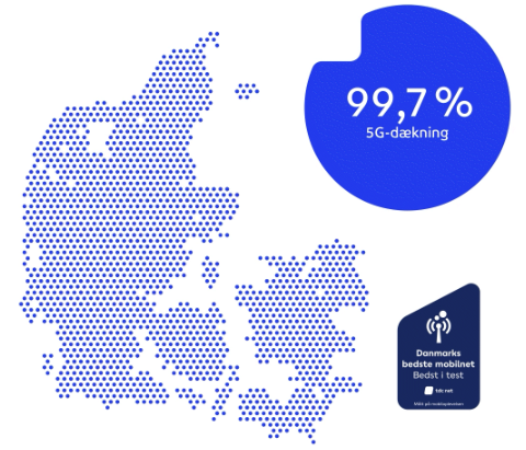 Kort over Danmark der viser mobildækningen